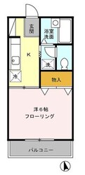 パナックスの物件間取画像